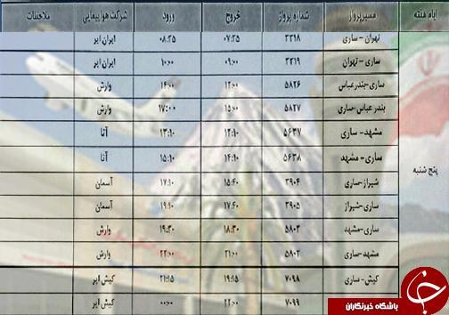 پرواز های چهارشنبه 15 آبان ماه فرودگاه های مازندران